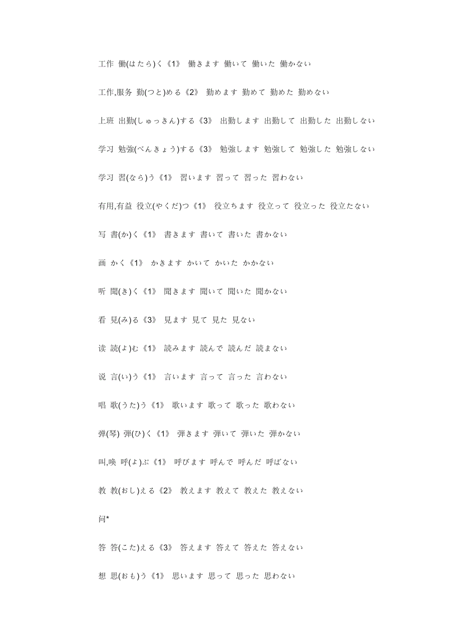 日语四级词汇必读动词活用表_第2页