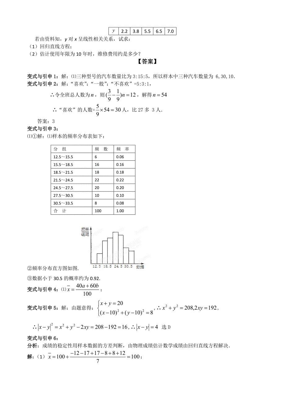 冲刺60天2012年高考文科数学解题策略专题四  概率与统计第二节 统计、统计案例_第5页