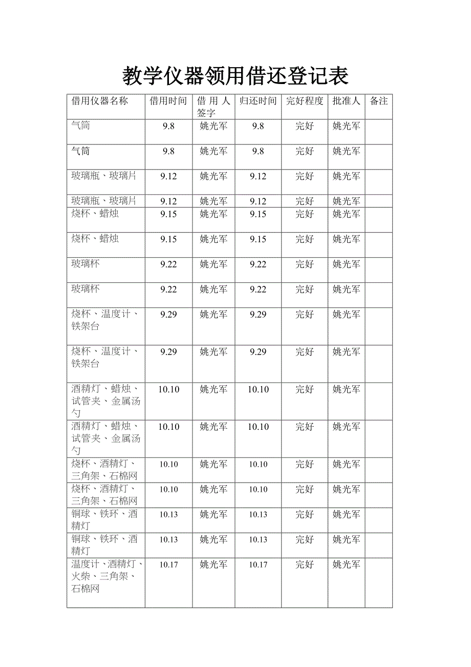 教学仪器领用借还登记表_第1页