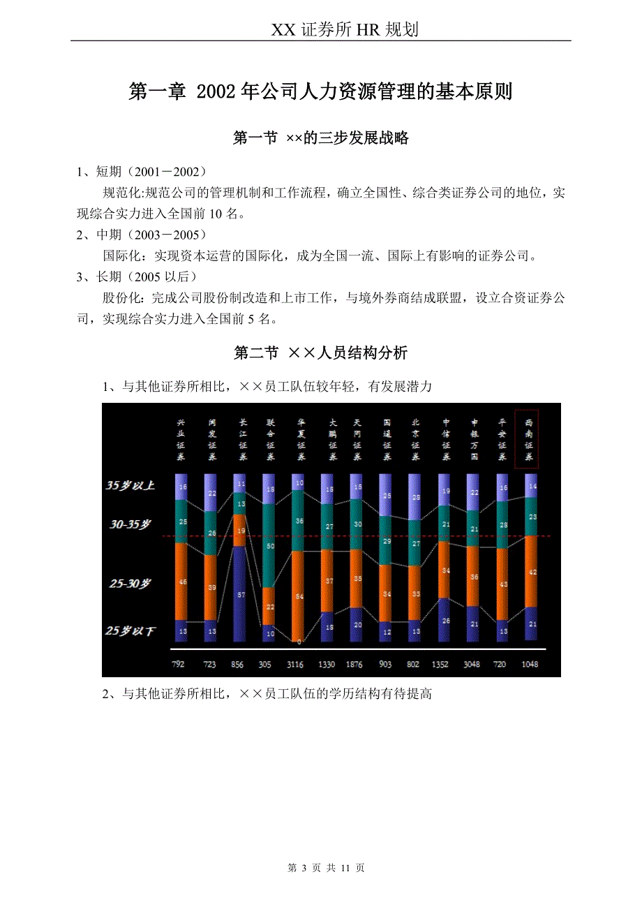 金融证券行业hr规划报告_第3页