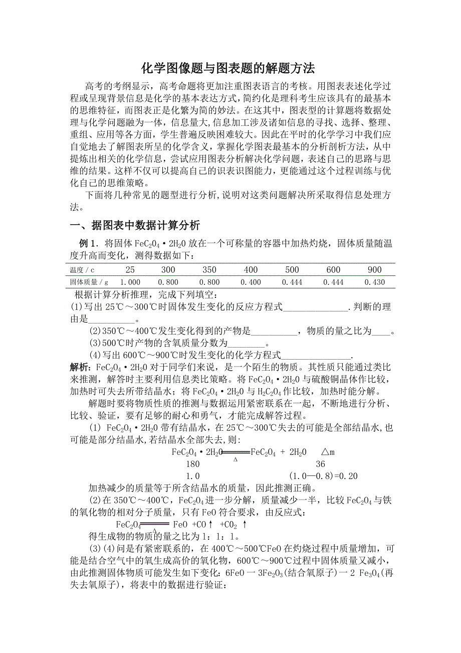 化学图像题与图表题的解题方法_第1页