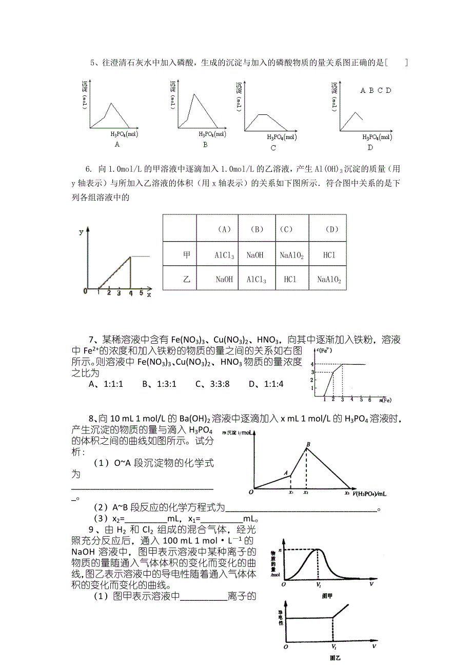 化学图像题与图表题的解题方法_第4页