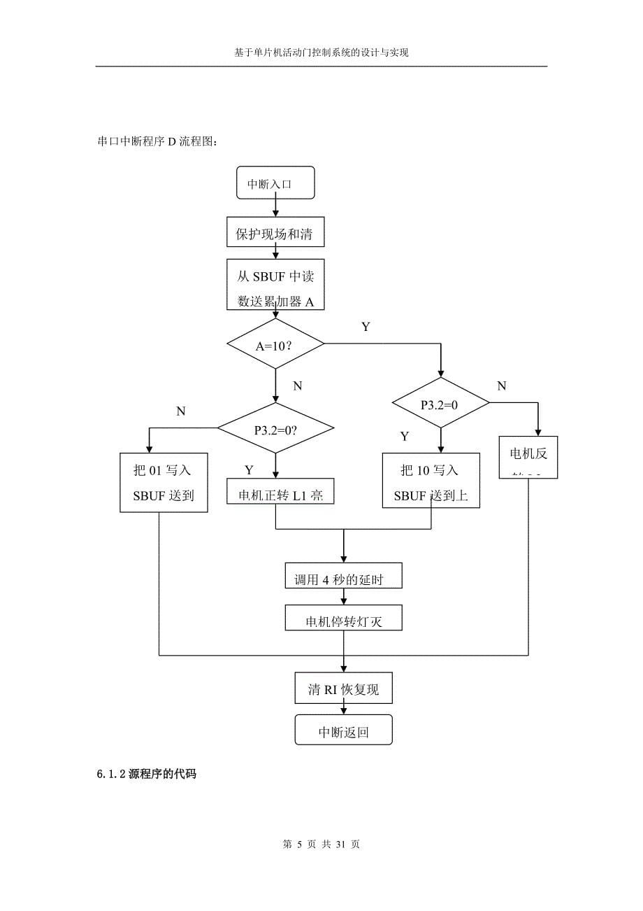 基于单片机活动门控制系统的设计与实现_第5页