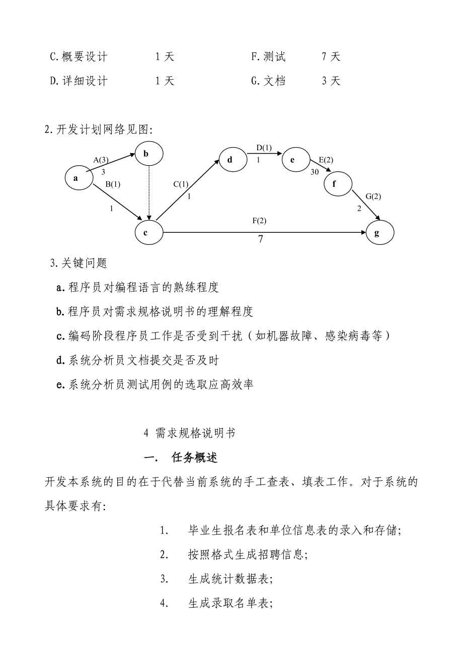 高校毕业生就业管理系统_第5页