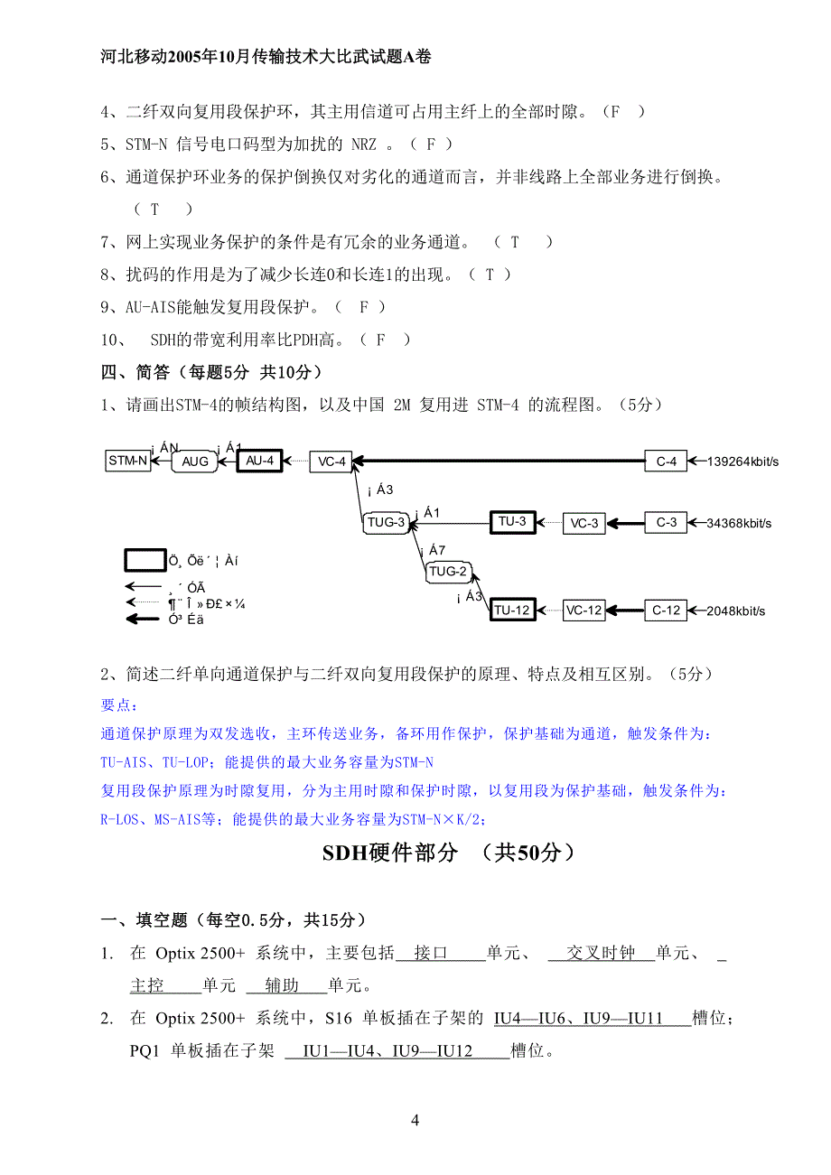 华为传输技术知识竞赛初选答案(ok)_第4页