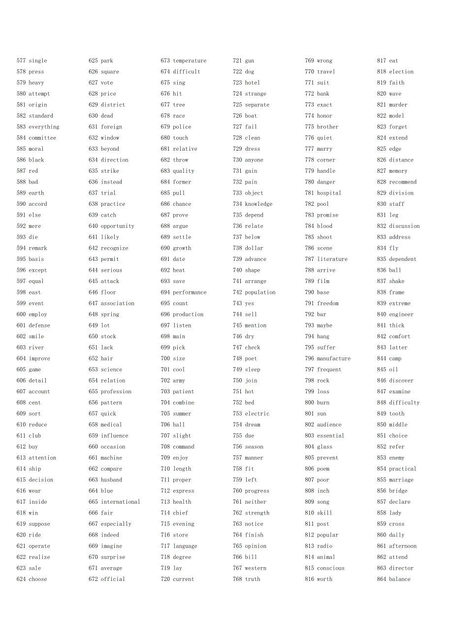 英语2000常用单词使用频率列表_第3页