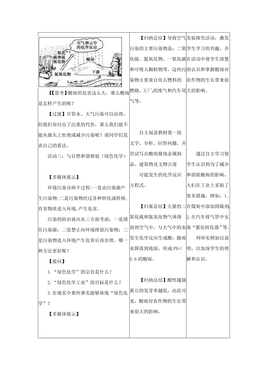 2018鲁教版（五四）化学九年级12.4《化学与环境保护》word教案_第4页