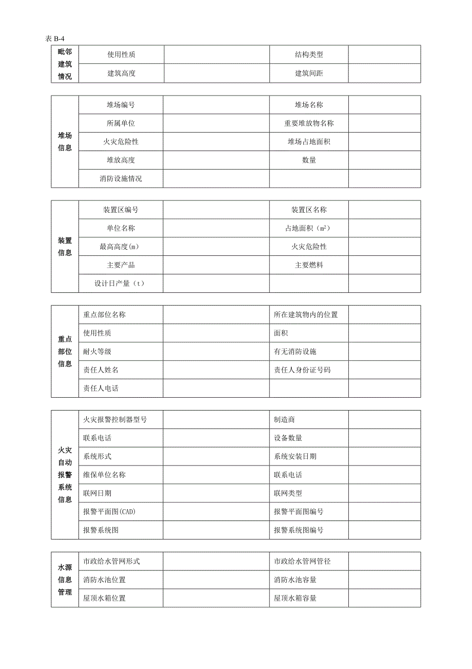 汕头市建筑消防设施远程监控系统用户消防安全管理信息表_第2页