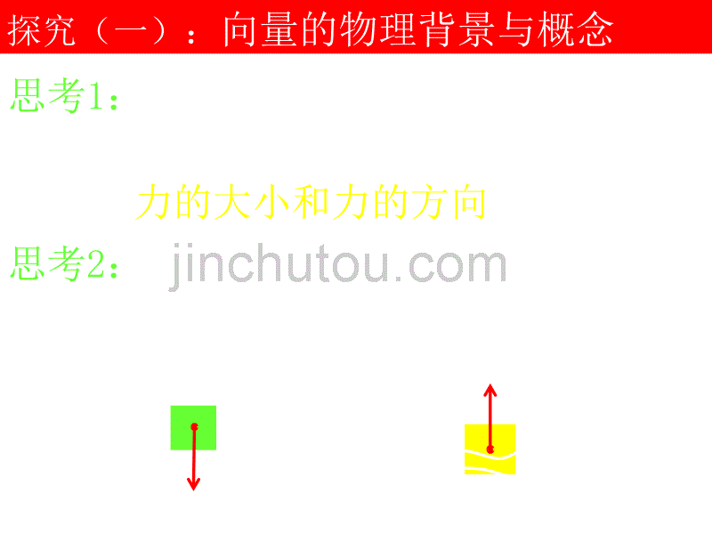 高一数学平面向量背景及基本概念_第4页