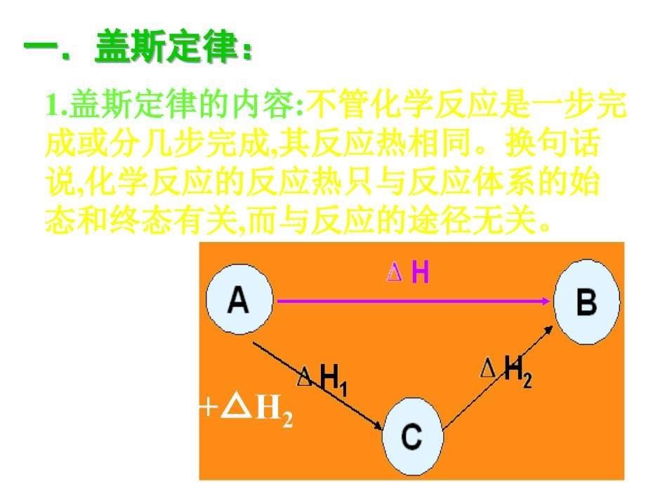高二化学化学反应热的计算 (2)_第5页