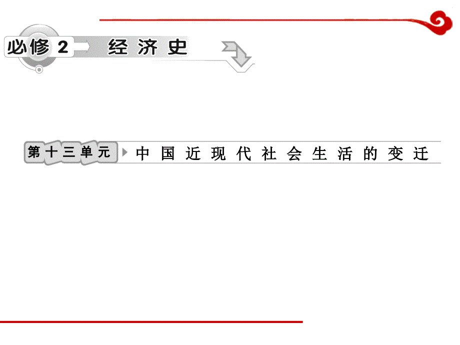 高考历史一轮复习课件第13单元 中国近现代社会生活的变迁 PPT（精品专供）_第1页