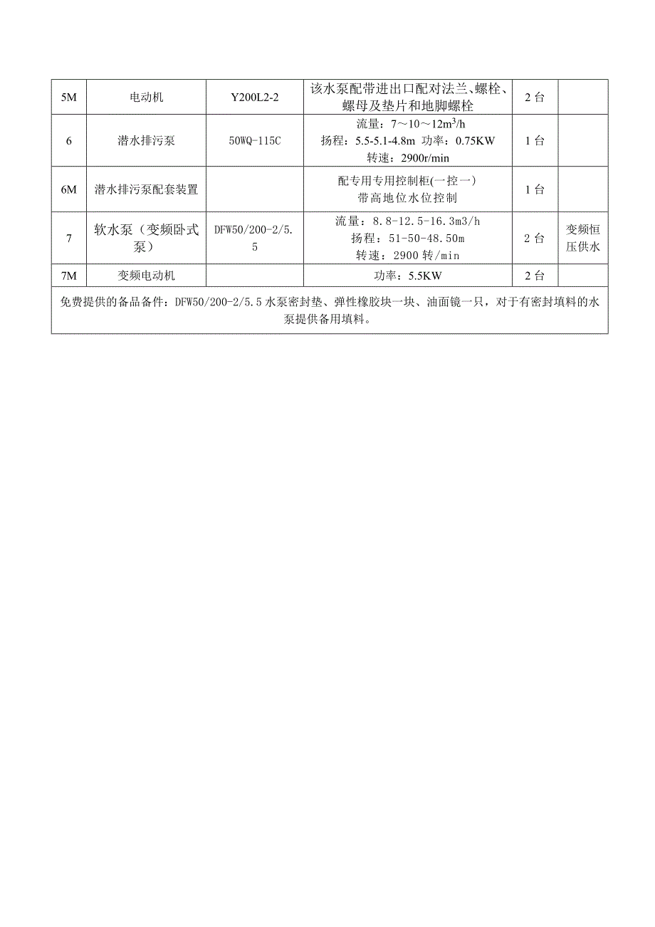 辅机水泵技术参数_第3页