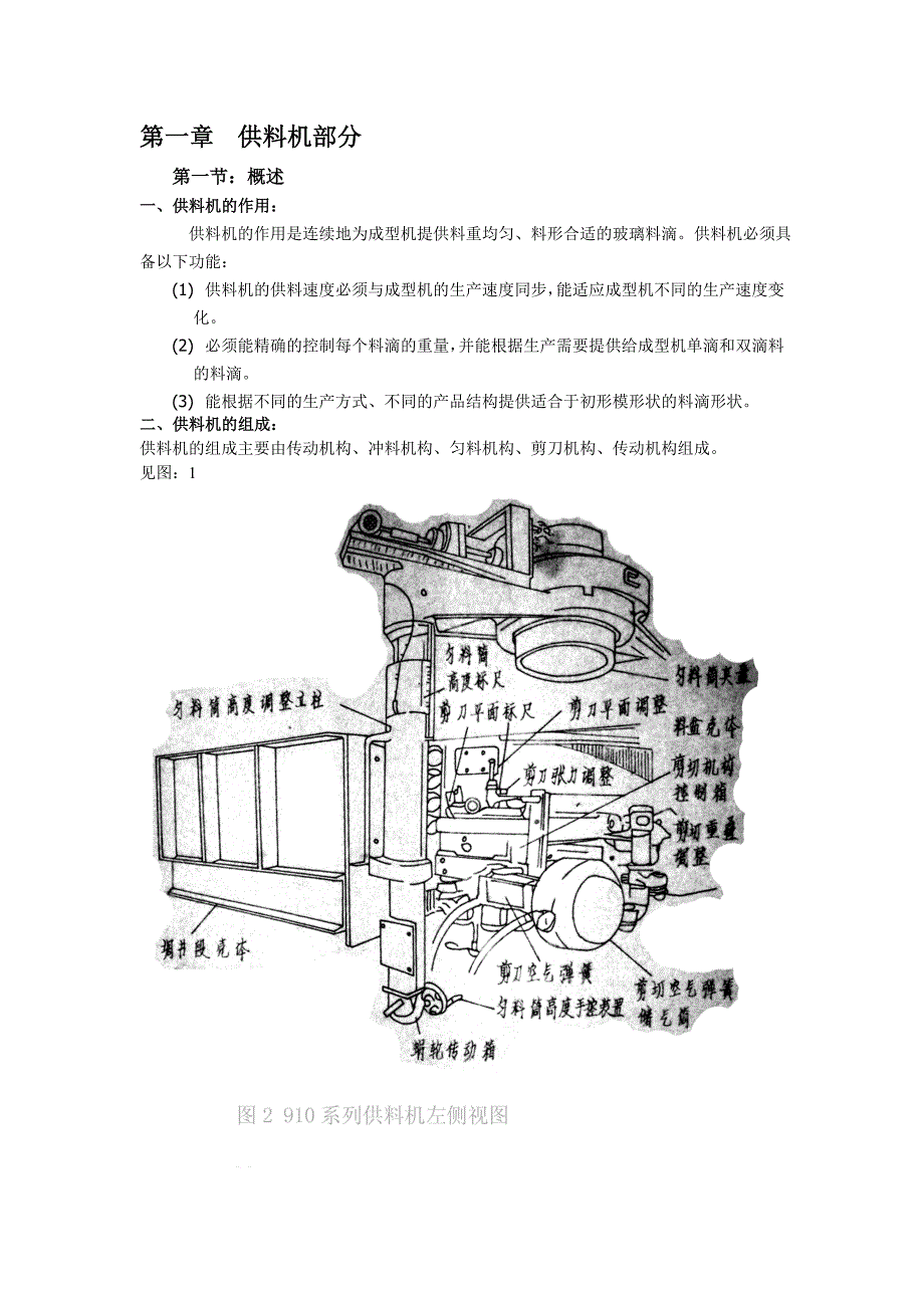 供料机工作原理与使用_第1页