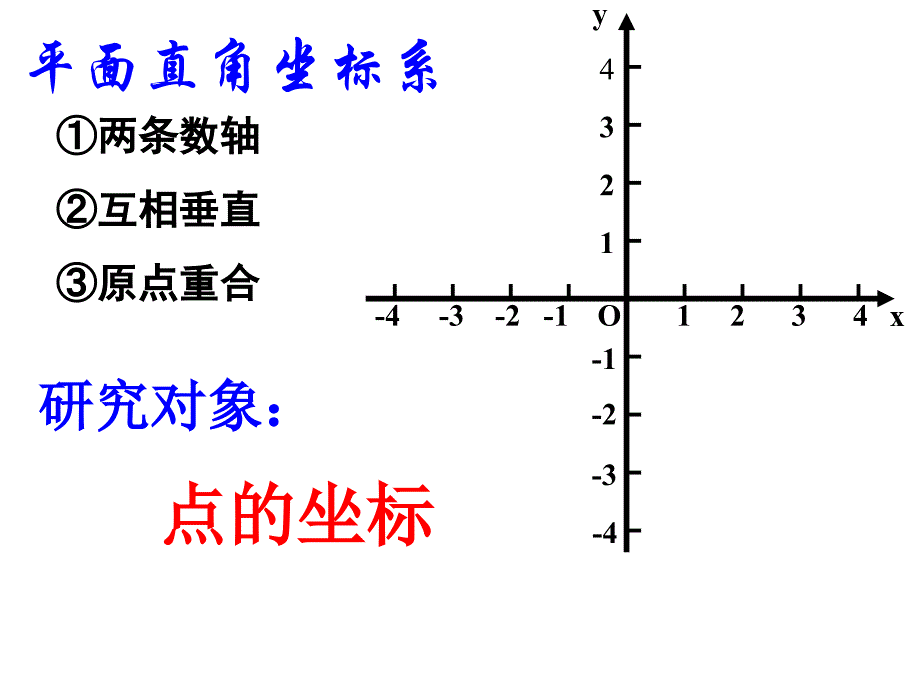 _平面直角坐标系复习课课件_第2页