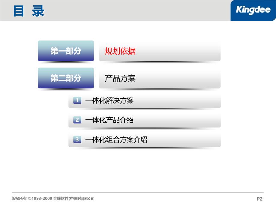 金蝶房地产实施培训(财务成本一体化)_第2页