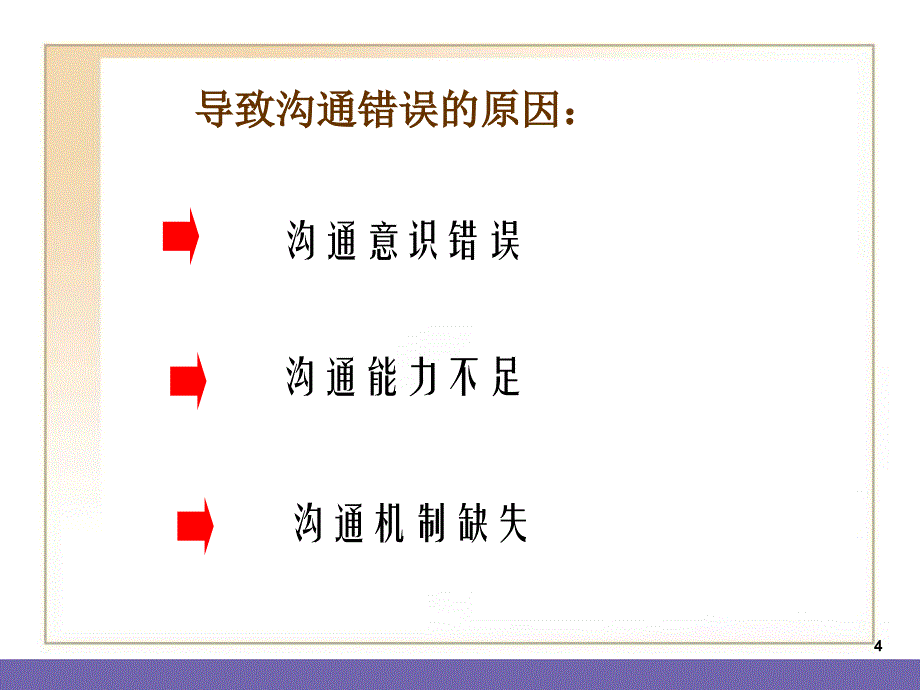 高效沟通与影响技术新_第4页