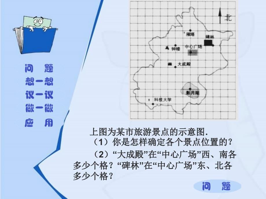 平面直角坐标系[下学期]--华师大版_第3页