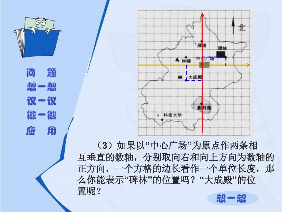 平面直角坐标系[下学期]--华师大版_第4页