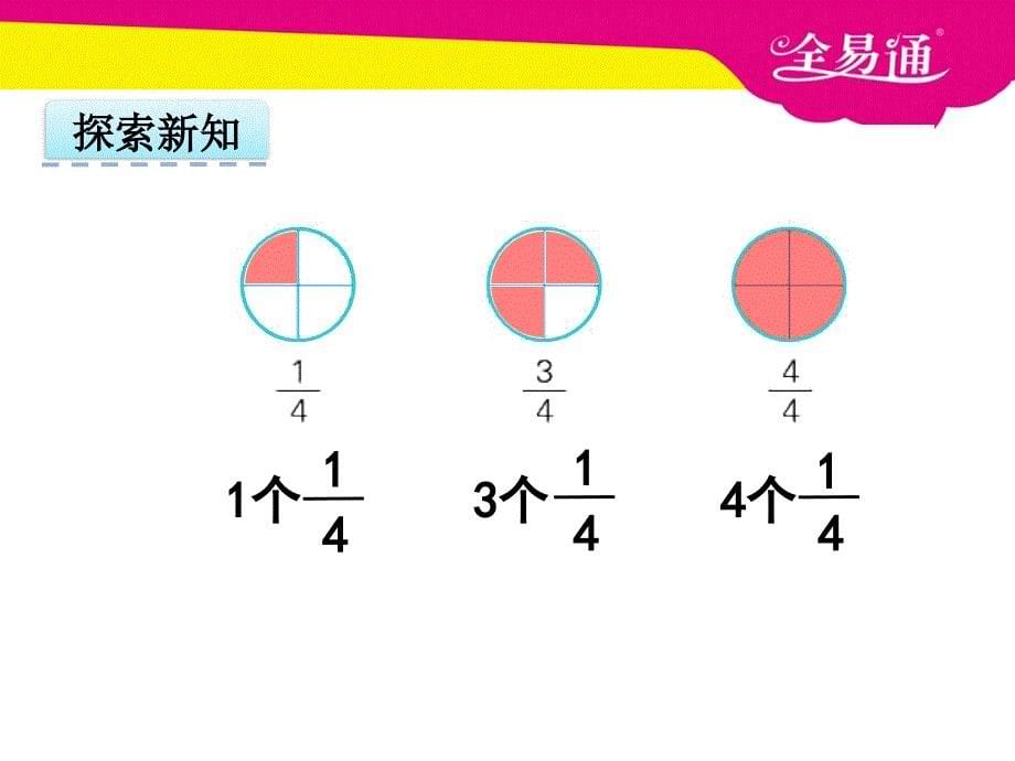 部编苏教版五年级下册数学第四单元第3课时真分数和假分数课件PPT（精品专供）_第5页