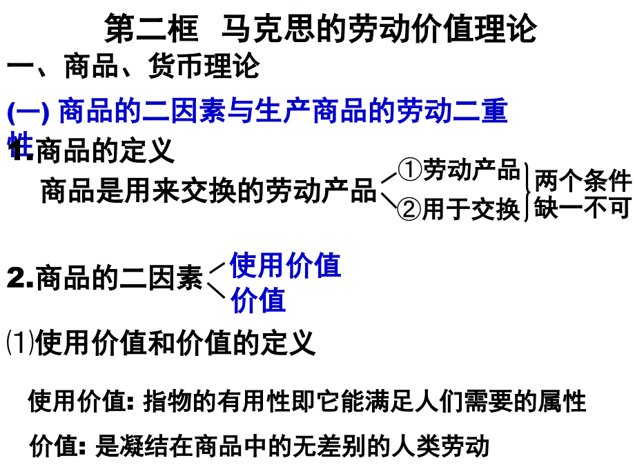 马克思的劳动价值理论(精品)_第1页