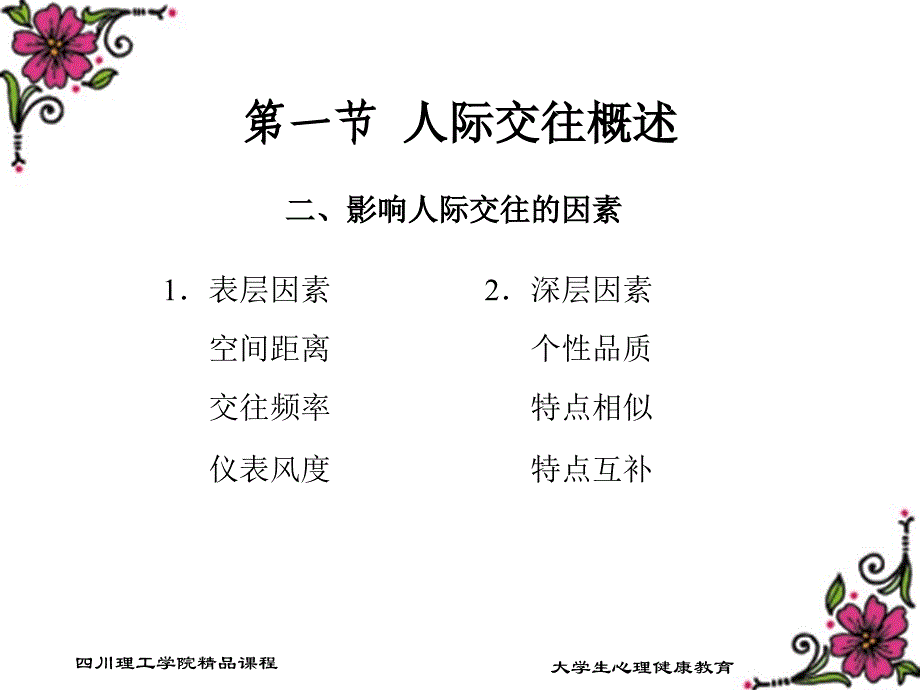 第六章 人际交往与大学生心理健康_第4页