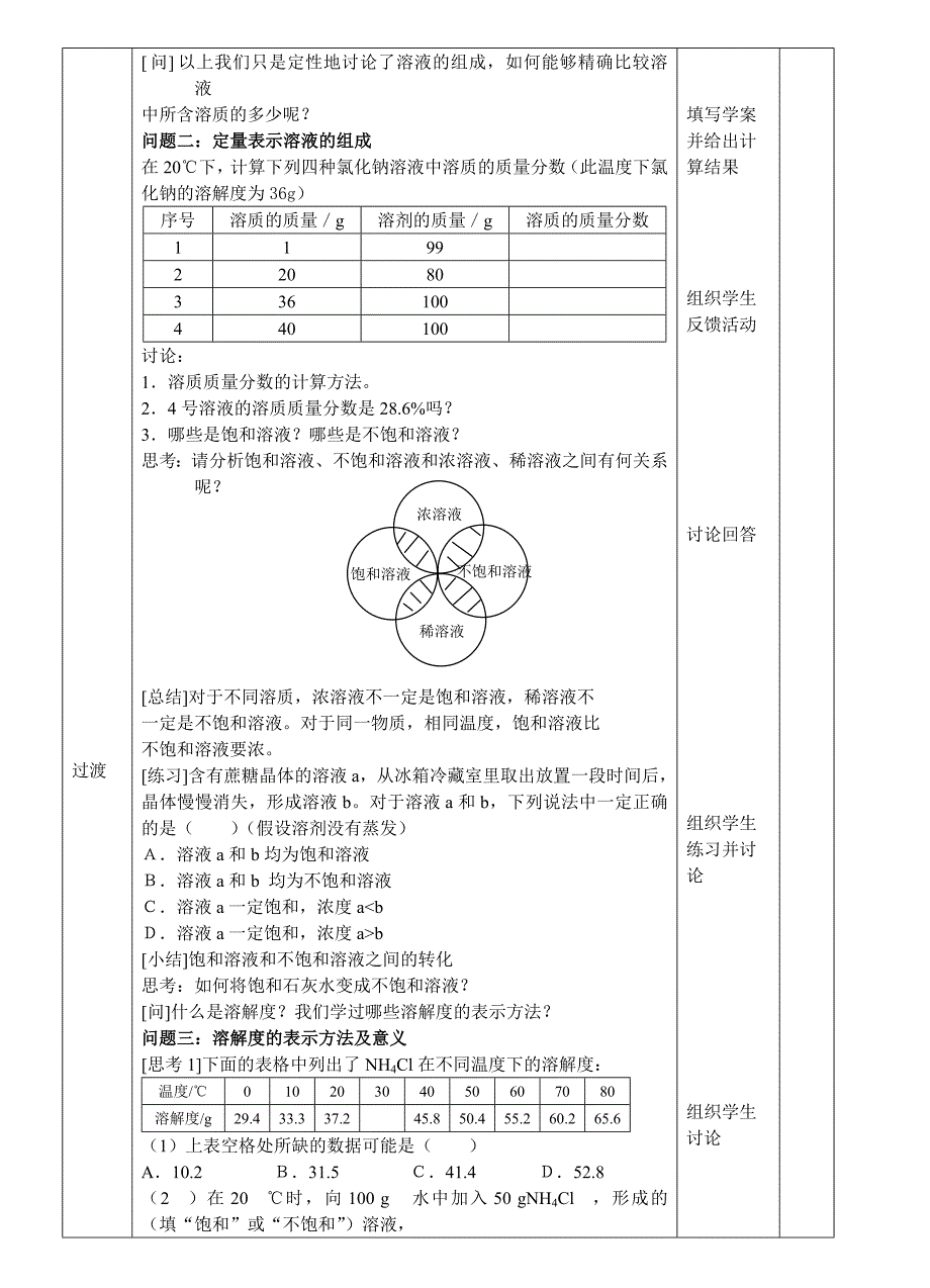 溶液(复习课)教案_第2页