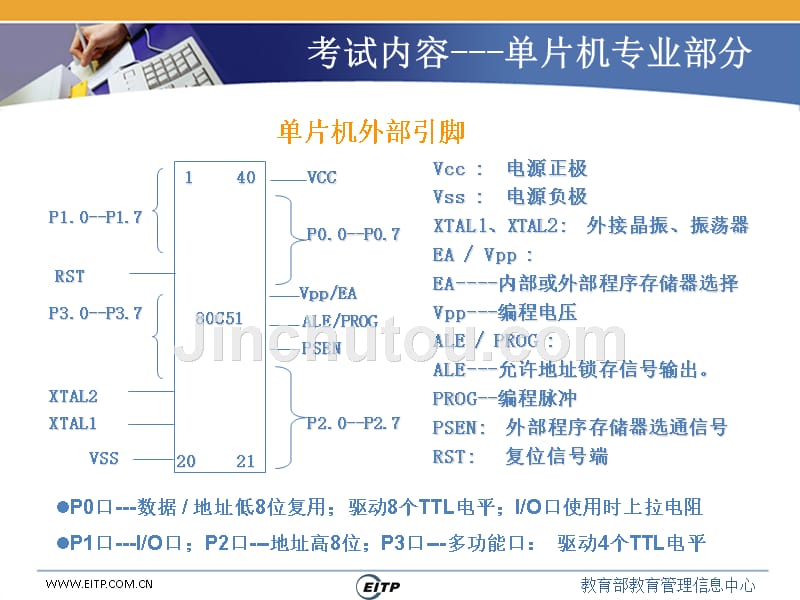张子明-单片机开发与应用技术个人赛赛点解析_第4页