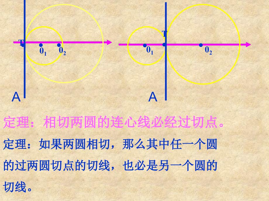 浙教版初三下 圆与圆的位置关系_第3页