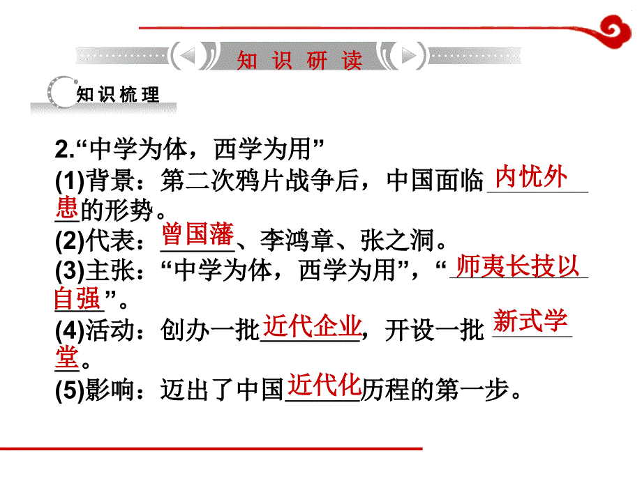高考历史一轮复习课件第21单元 近代中国的思想解放潮流 PPT（精品专供）_第4页