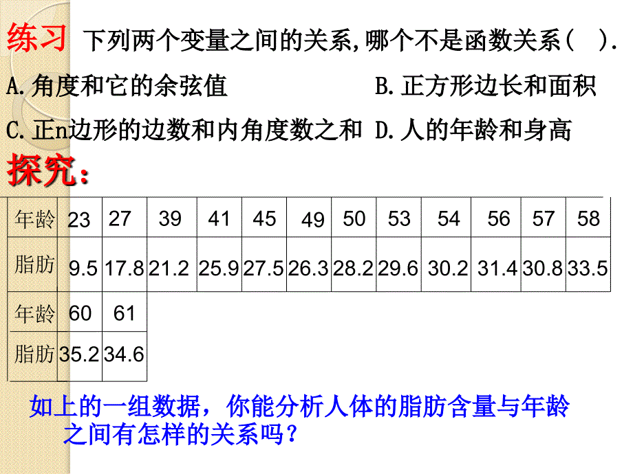 数学：2.3《变量间的相关关系》课件(人教a版必修3)_第3页