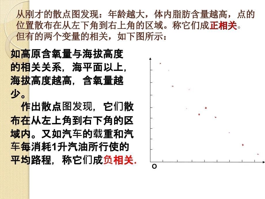 数学：2.3《变量间的相关关系》课件(人教a版必修3)_第5页