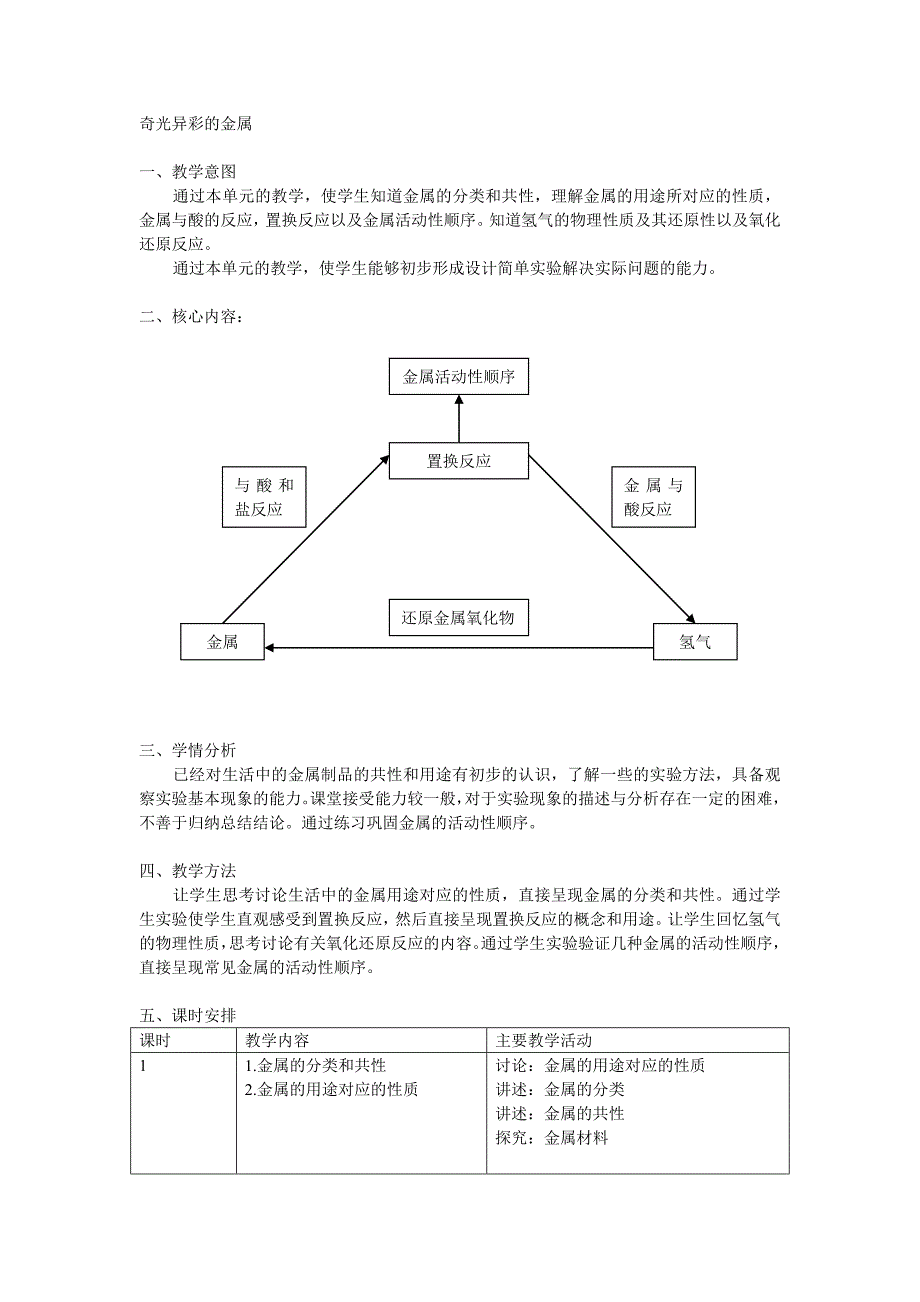 2018春沪教版化学九下6.1《奇光异彩的金属》word教案_第1页