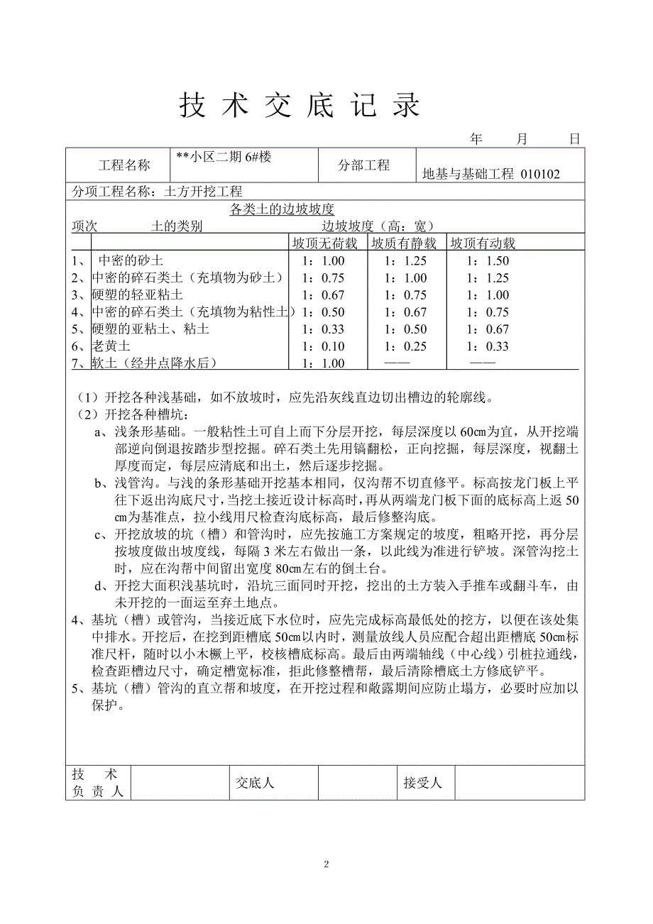 技 术 交 底 记 录土建77个_第2页