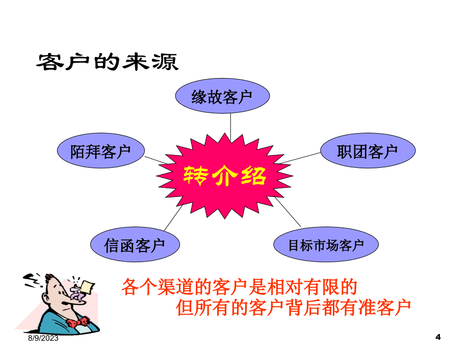 转介绍的重要性及经典话术_第4页