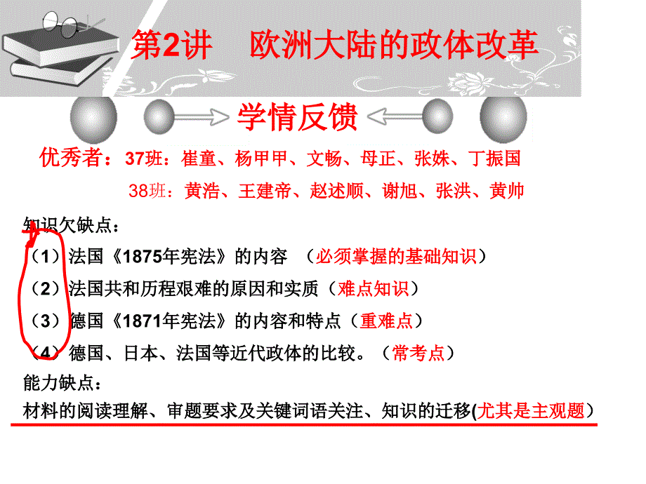 复习课件：近代西方资本主义政体的建立【岳麓版】【课件_第1页