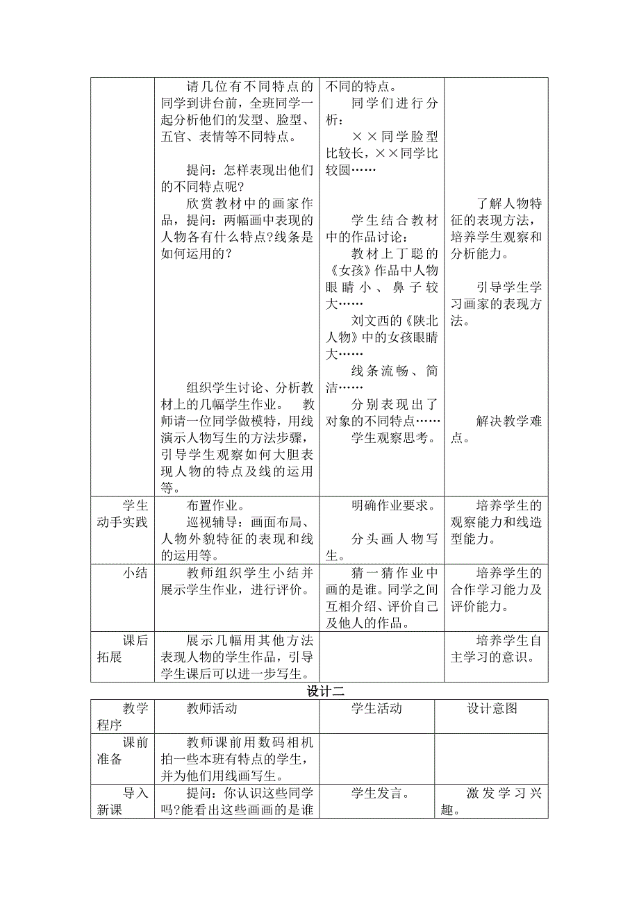 2017秋人美版美术五上第2课《画人像》word教案_第2页