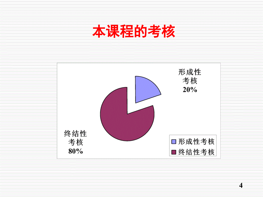 证券投资分析 - 福建广播电视大学_第4页