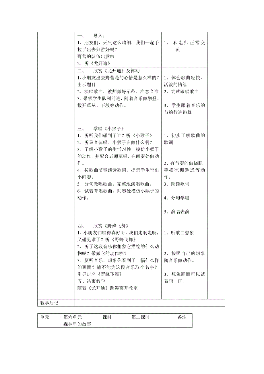 苏教版小学音乐第02册全册教案_第3页