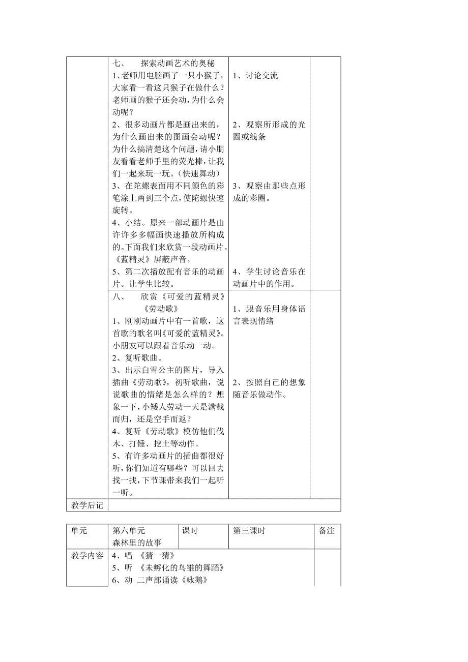 苏教版小学音乐第02册全册教案_第5页