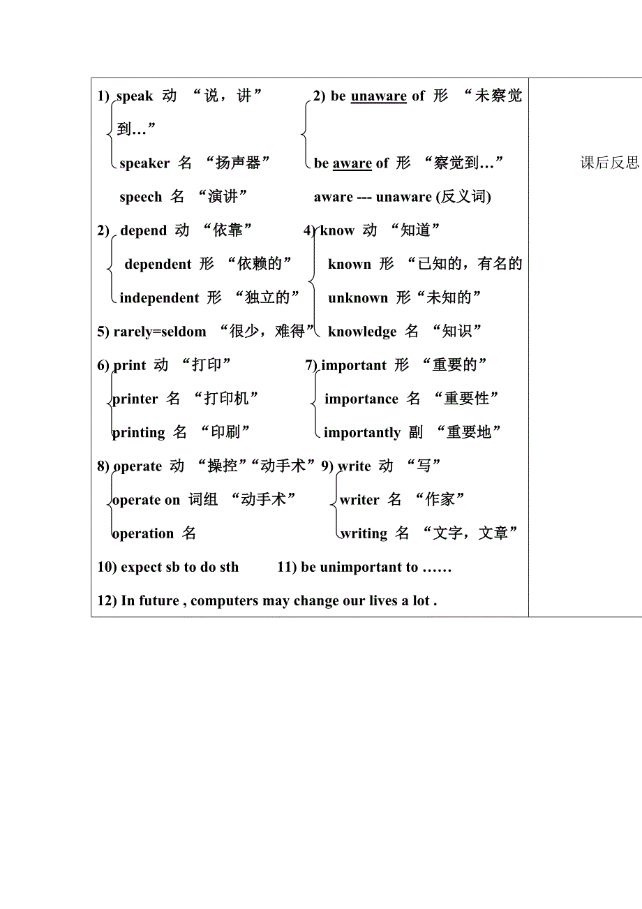 2017牛津上海版九上Chapter 2《computers》word学案_第4页