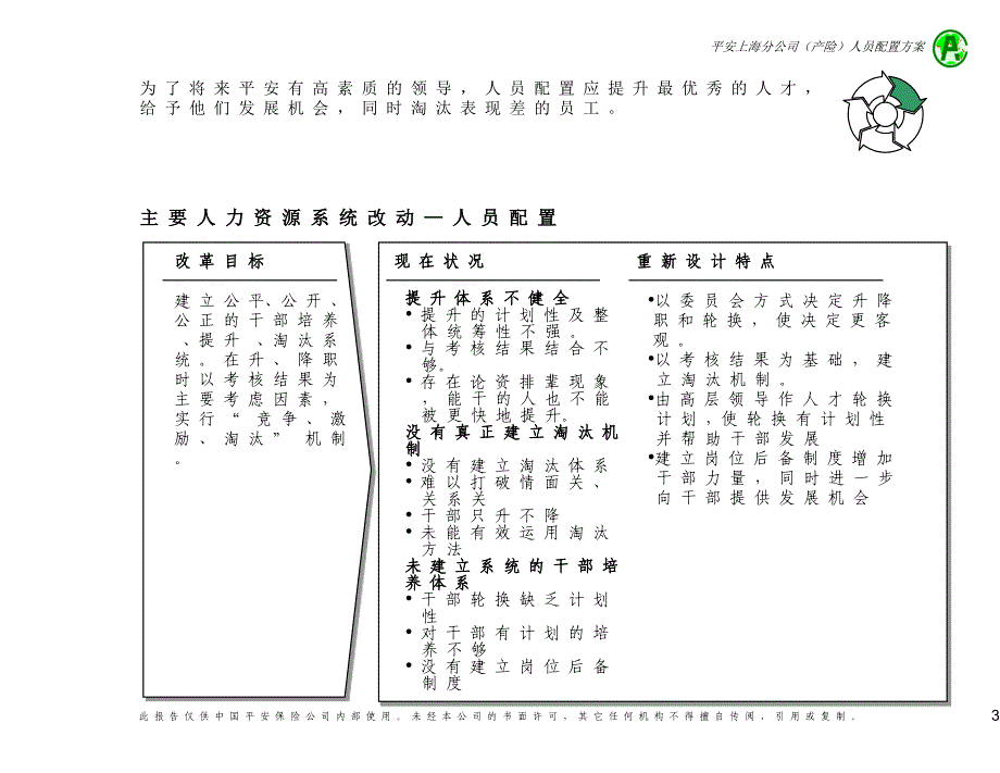 麦肯锡—平安保险人员配置咨询报告_第4页