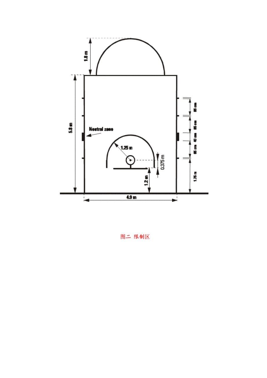 国际篮联标准篮球场地规格(最新修改)_第5页