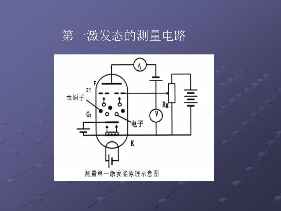 弗兰克赫兹实验_改进__第3页