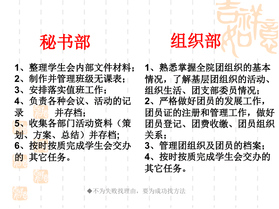 管理系学生会会议纪要_第4页