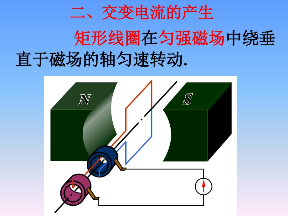 高中物理选修交变电流_第3页