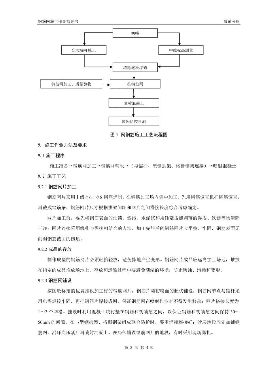 钢筋网施工作业指导书_第5页