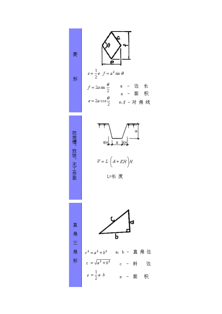 几何图形计算方程式_第2页