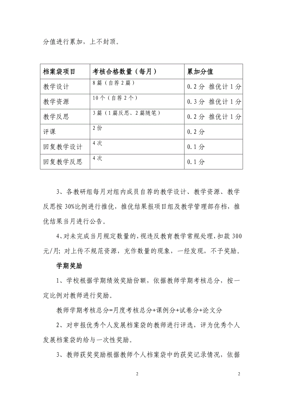 教师专业发展档案袋考核办法_第2页