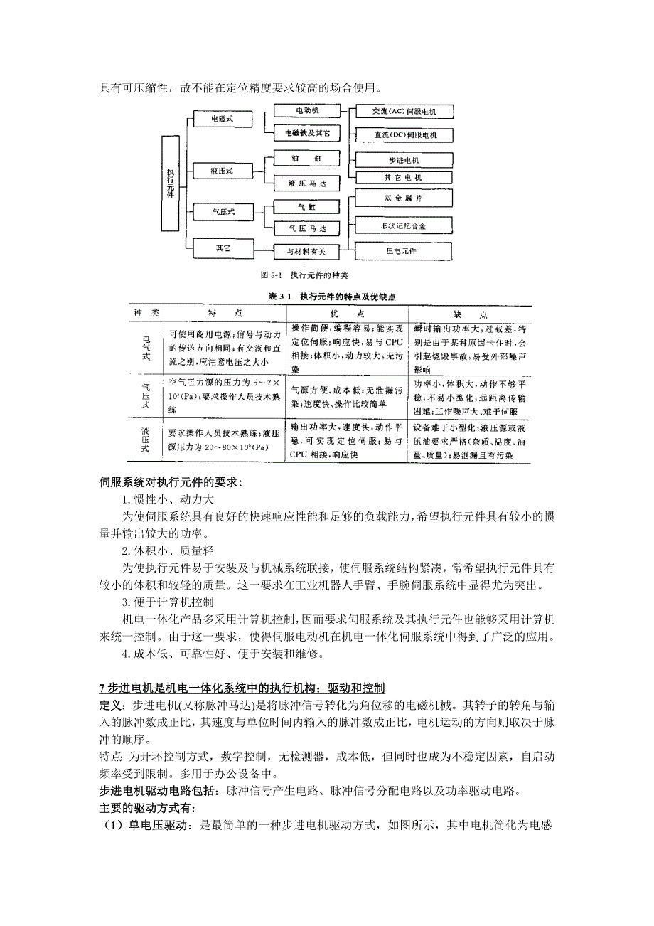 工程硕士机电一体化系统(答案)NEW-II2012年_第2页