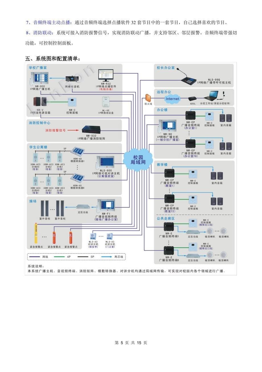 ip网络公共广播对讲系统中学应用方案设计_第5页